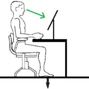 a helyes ülési technika fontos a gerincbetegségek elkerülésében